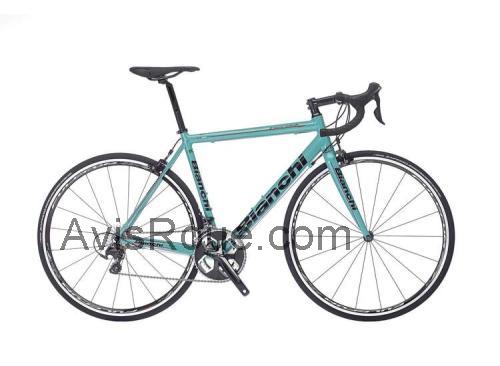 Bianchi Freccia Celeste fiche technique et avis
